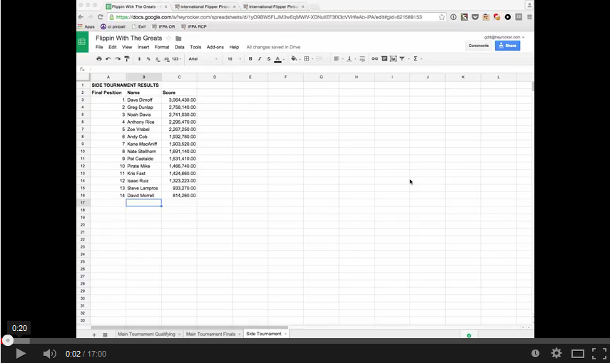 IFPA results submission tutorial IFPA results submission tutorial